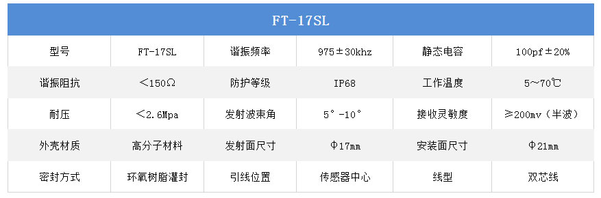 FT-17SL-表格.jpg