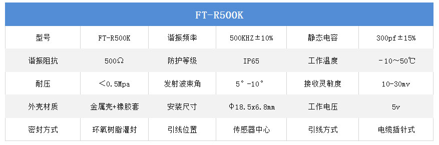 FT-R500K-表格.jpg